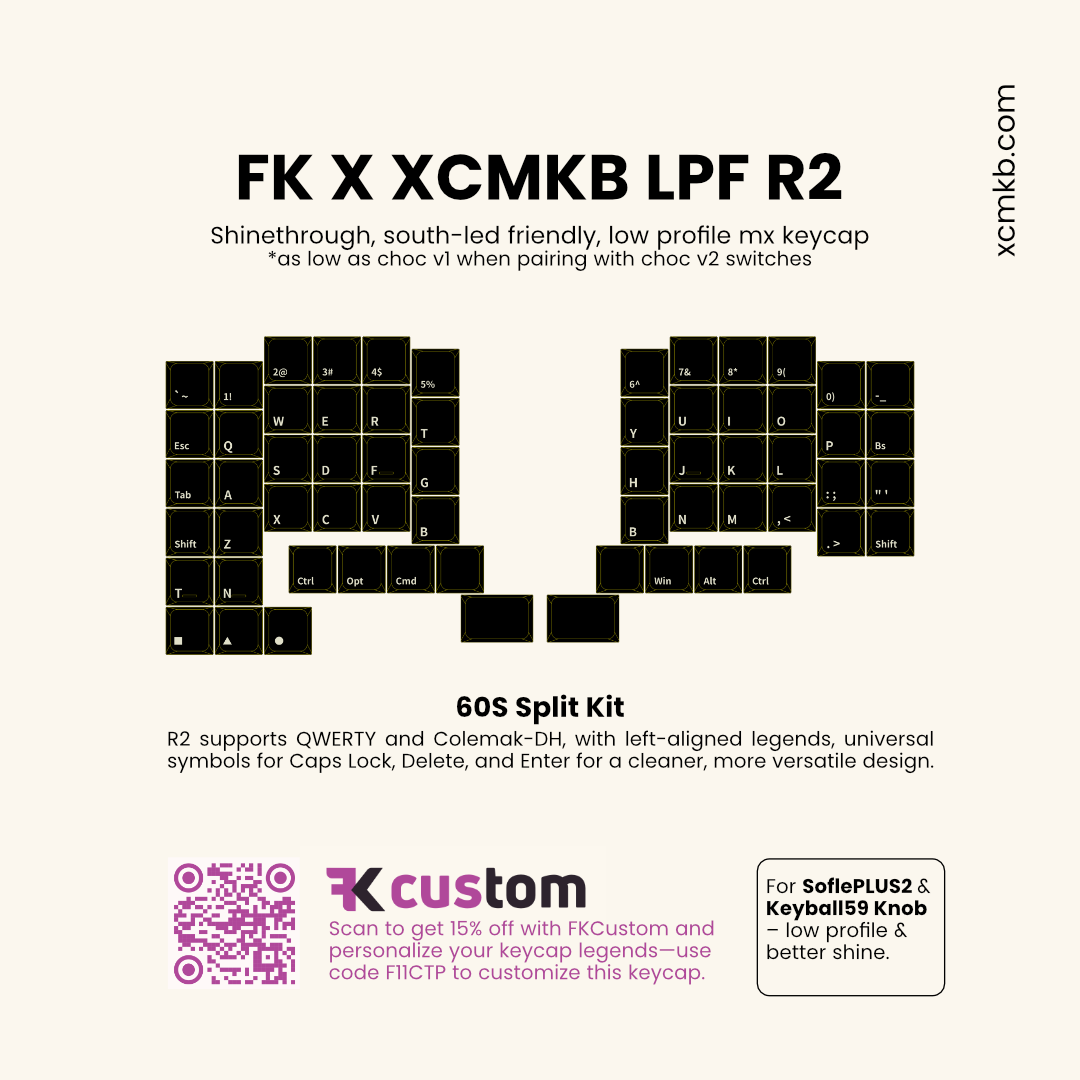 MX/LPV2 Keycaps