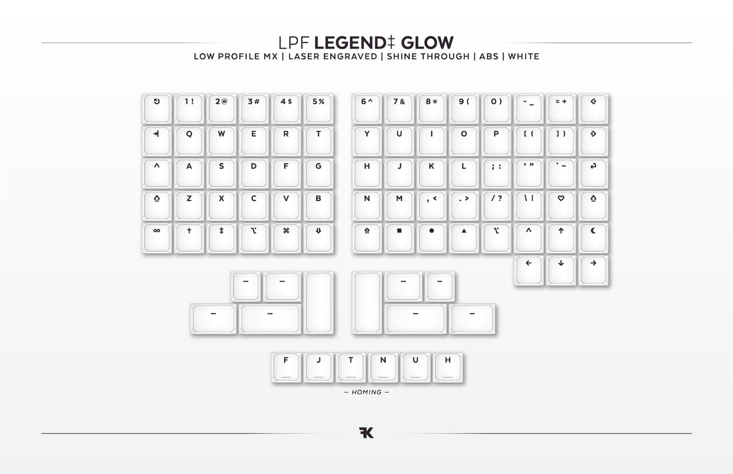 MX/LPV2 Keycaps